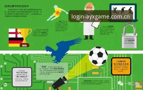 世界杯观赛体验优化指南：从签证困境到爱游戏平台的创新解决方案