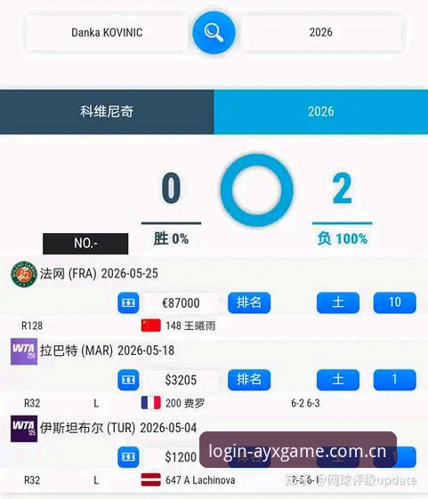 2026法网女单观赛指南：中国金花签运解析与爱游戏平台体验分享